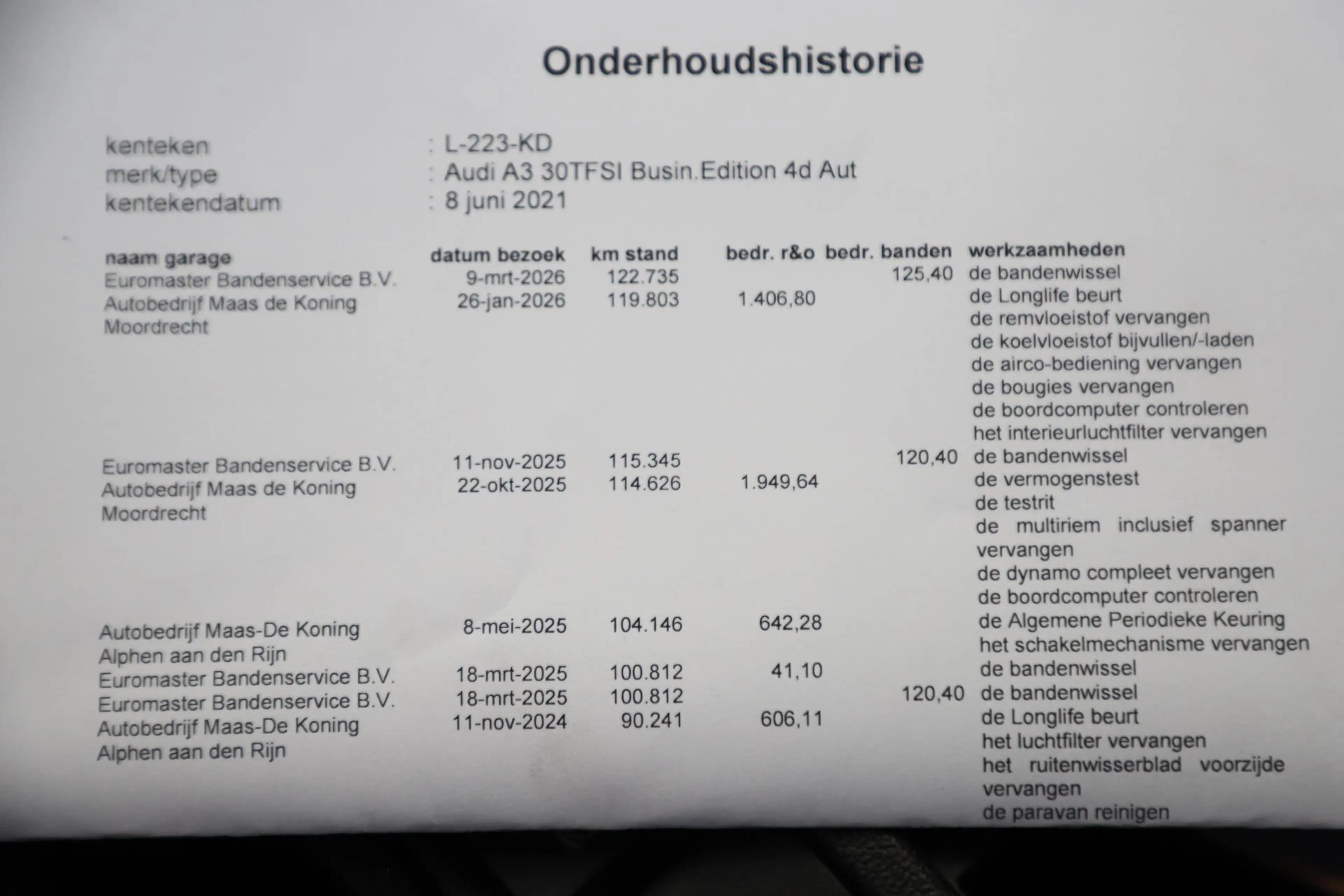 Audi A3 Limousine 30 TFSI Business edition Automaat Trekha — photo 20