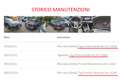 Audi A4 Avant 35 TFSI S tronic Bus.Advanced MHEV Fari LED Grey - thumbnail 15