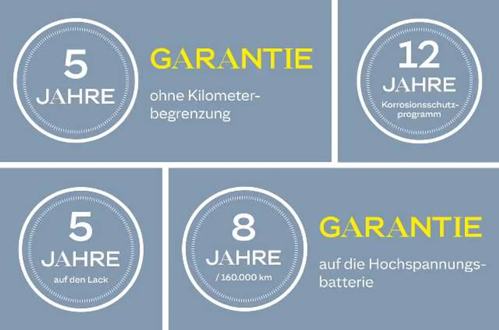 GWM ORA 03 300 PRO mit Wärmepumpen-Funktion Rot - 2