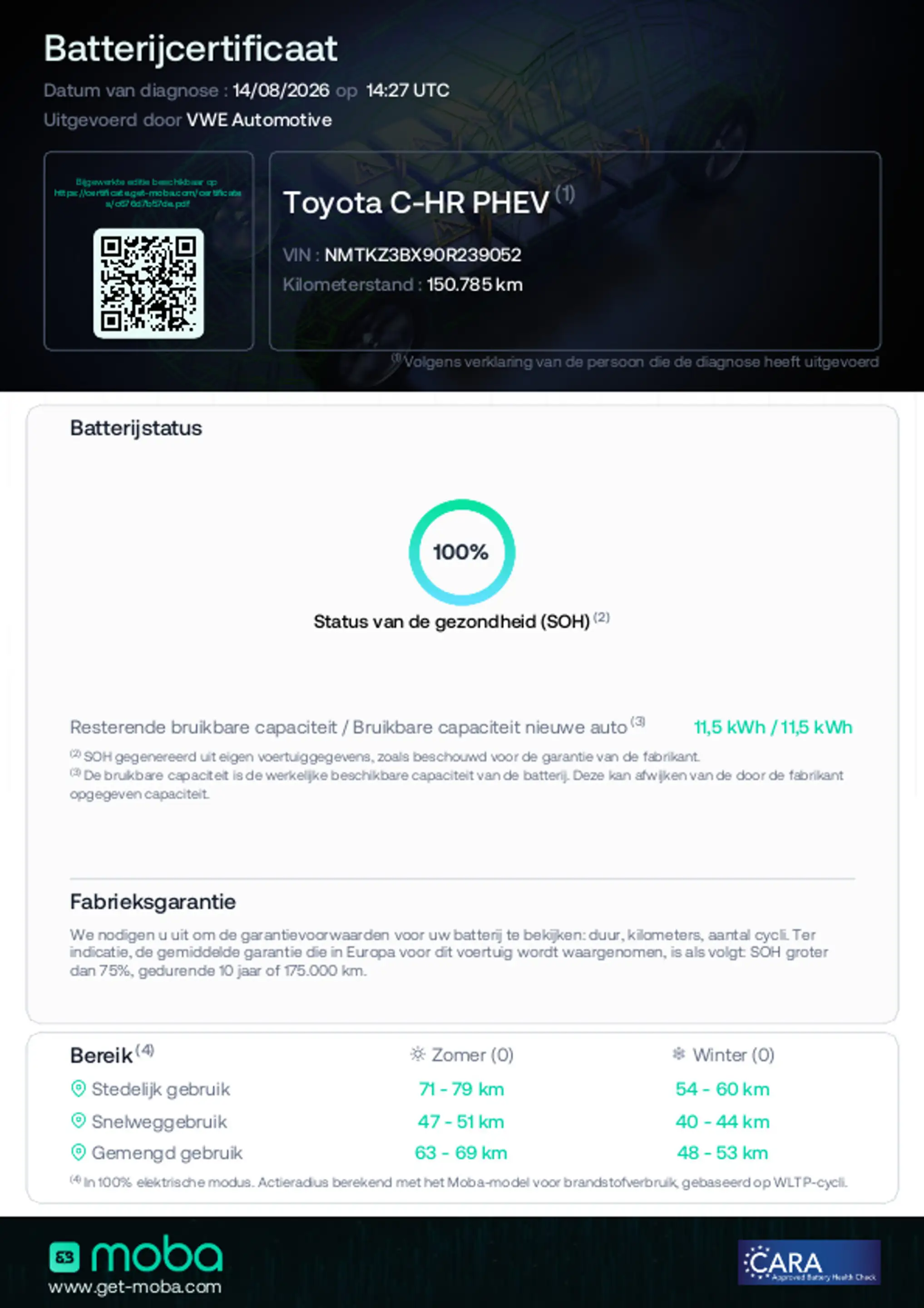 Toyota C-HR 1.8 Hybrid Style — photo 2