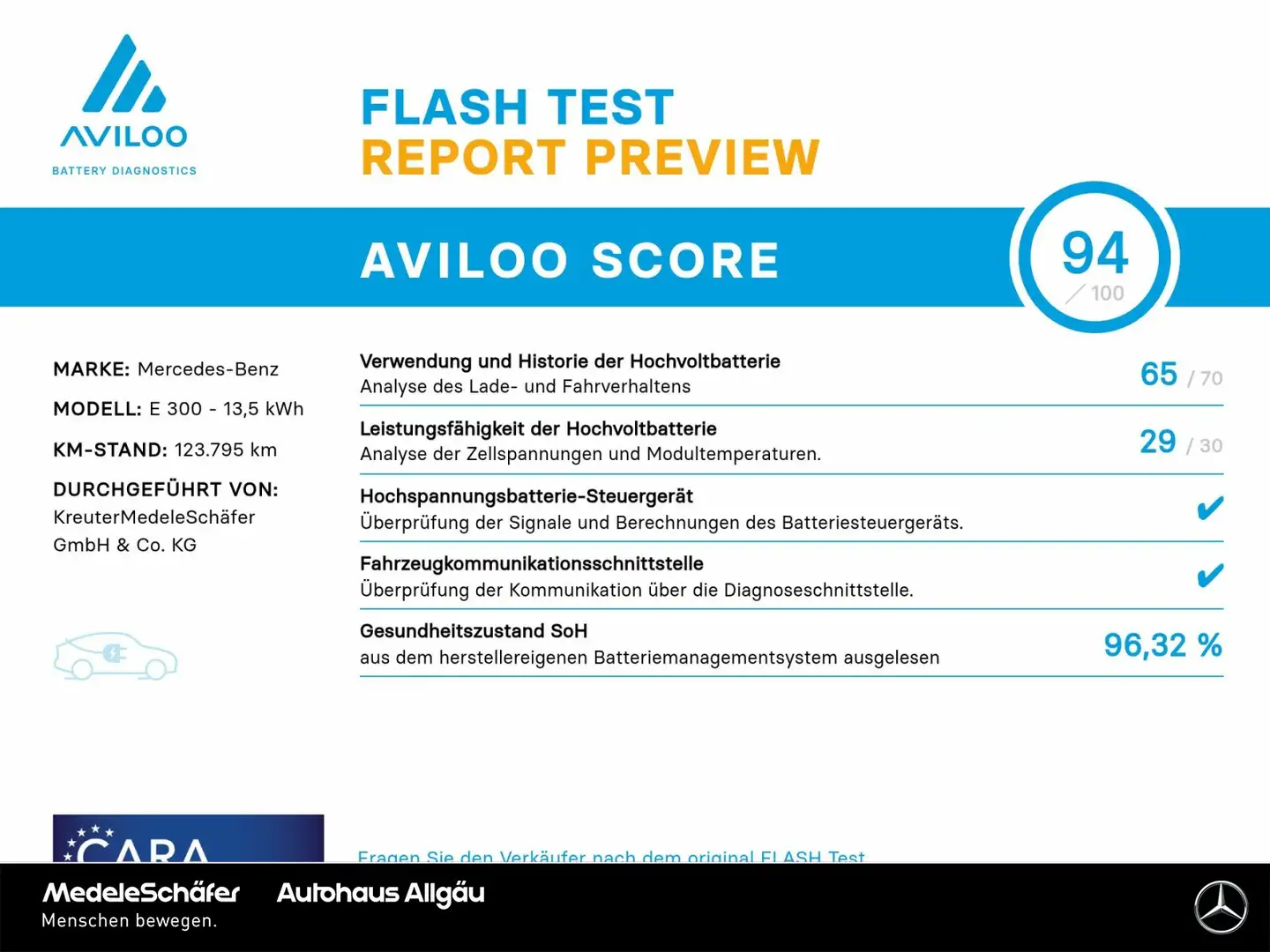 Mercedes-Benz E 300 E 300 de T 4M Night AHK Dist PanoSD Keyl HUD 360 Schwarz - 2