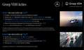 Mercedes-Benz Sprinter Vans 315 CDI Bestelwagen RWD SELECT L2 Bianco - thumbnail 14