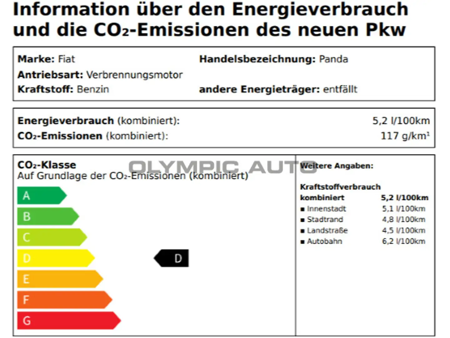 Fiat Panda Cross Hybrid 1.0 GSE PARKSENSOREN KLIMA BT Weiß - 2