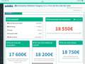 Renault Megane IV 1.3 TCE RS LINE 140CH BOITE AUTO Noir - thumbnail 21