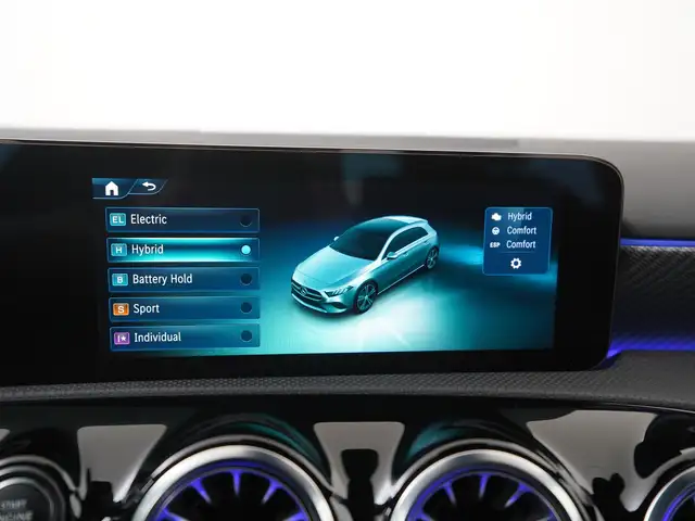Mercedes-Benz A-Class view 24