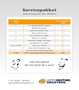 Renault Kadjar 1.3 TCe Automaat Equilibre - Navi - camera Wit - thumbnail 27