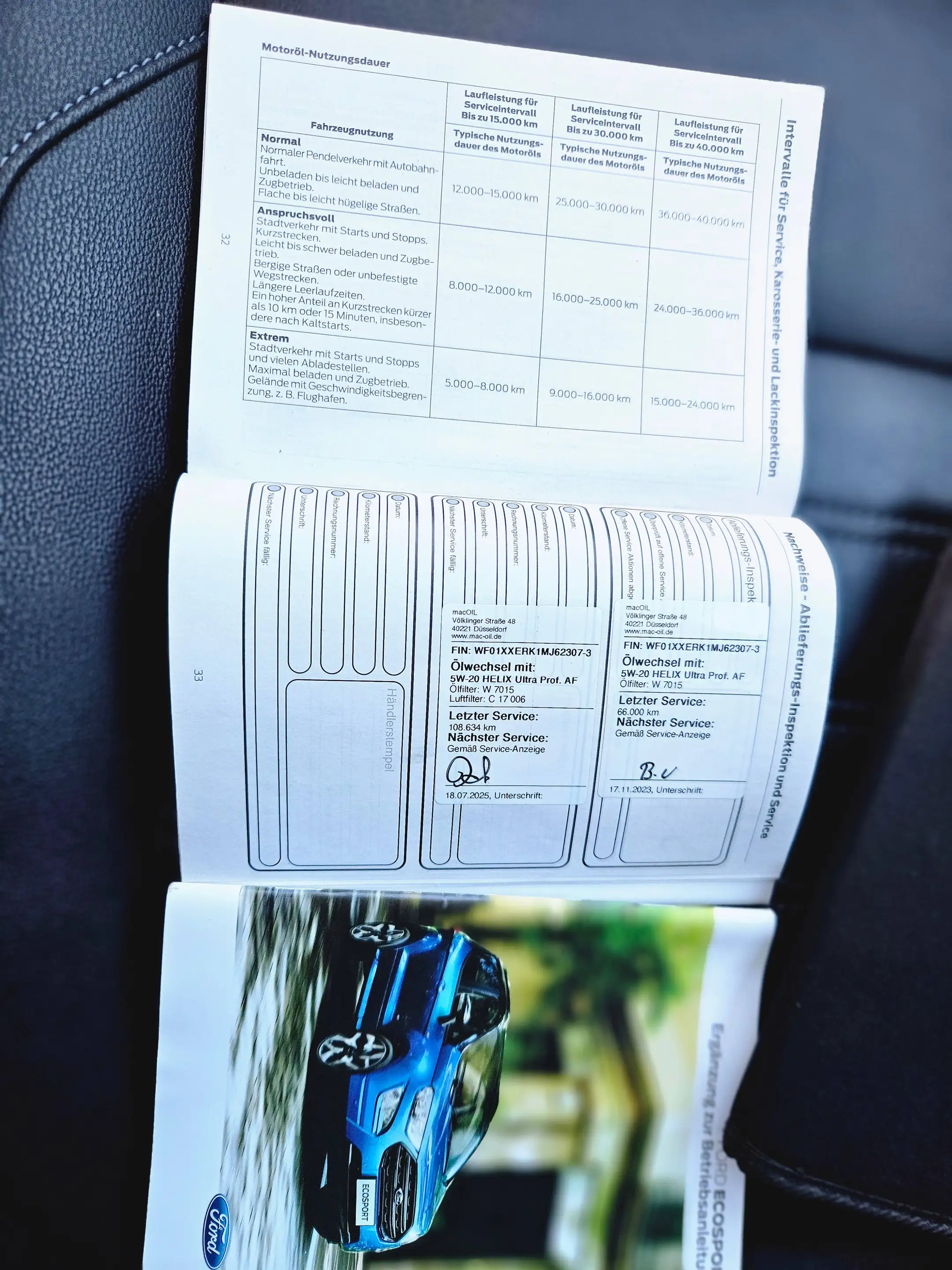 Ford EcoSport Active — photo 15