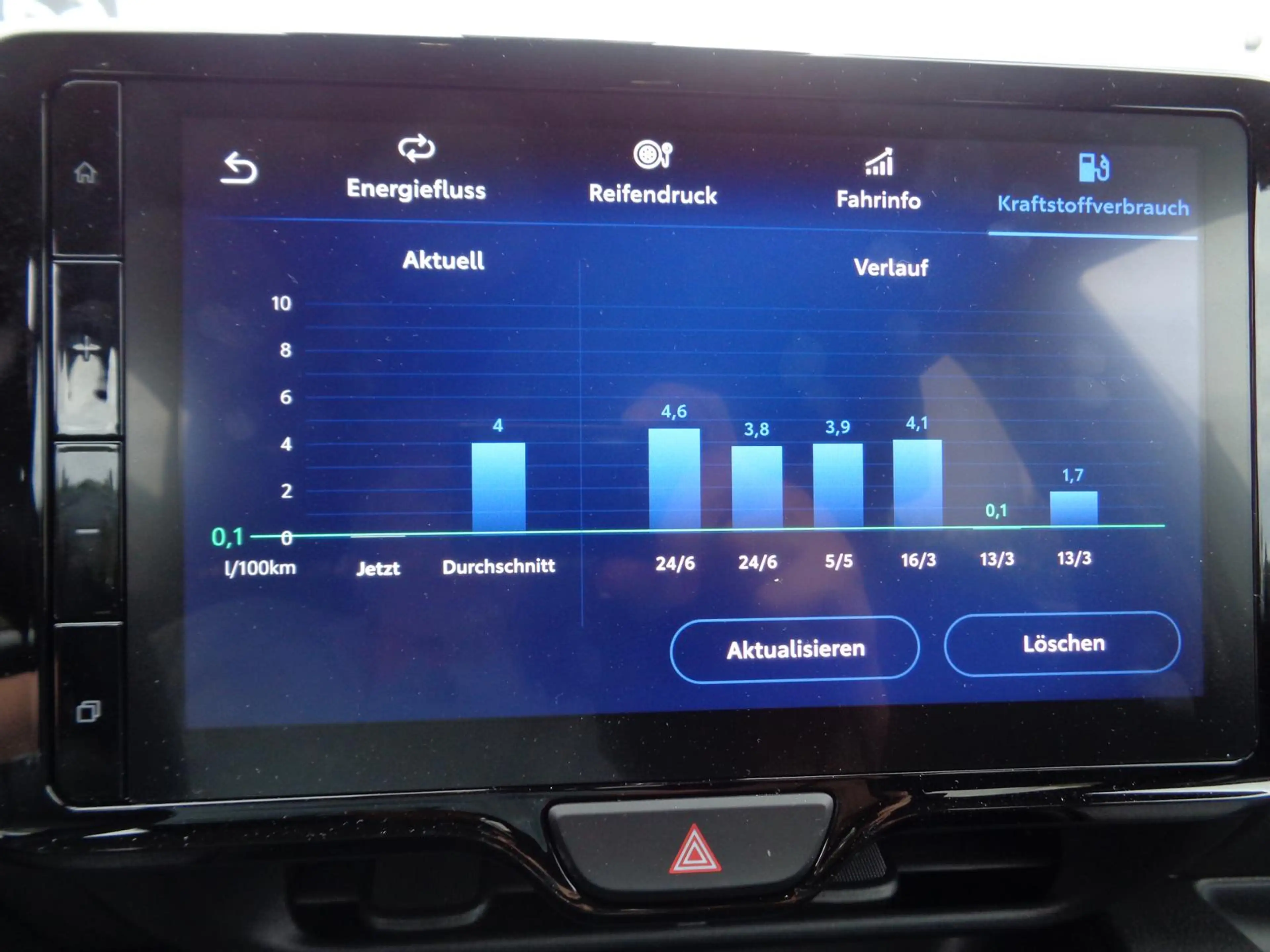 Mazda 2 Hybrid 1.5L Hybrid VVT-i 116 — photo 14