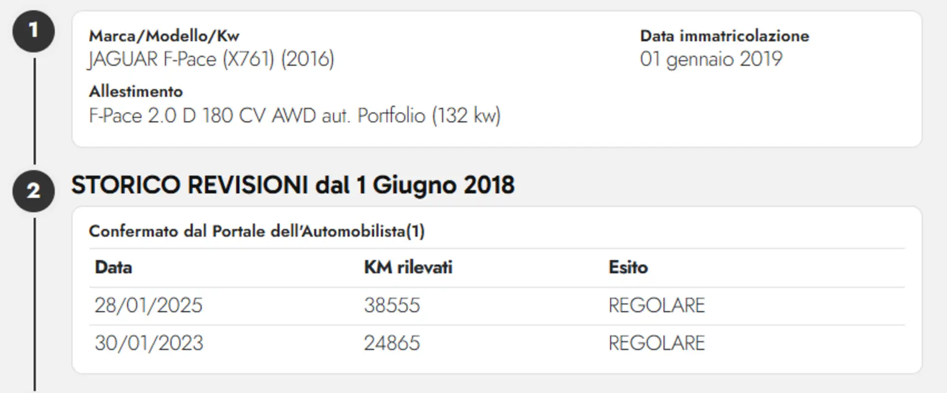 Jaguar F-Pace 2.0 D 180 CV AWD aut. R-Sport Blu/Azzurro - 2