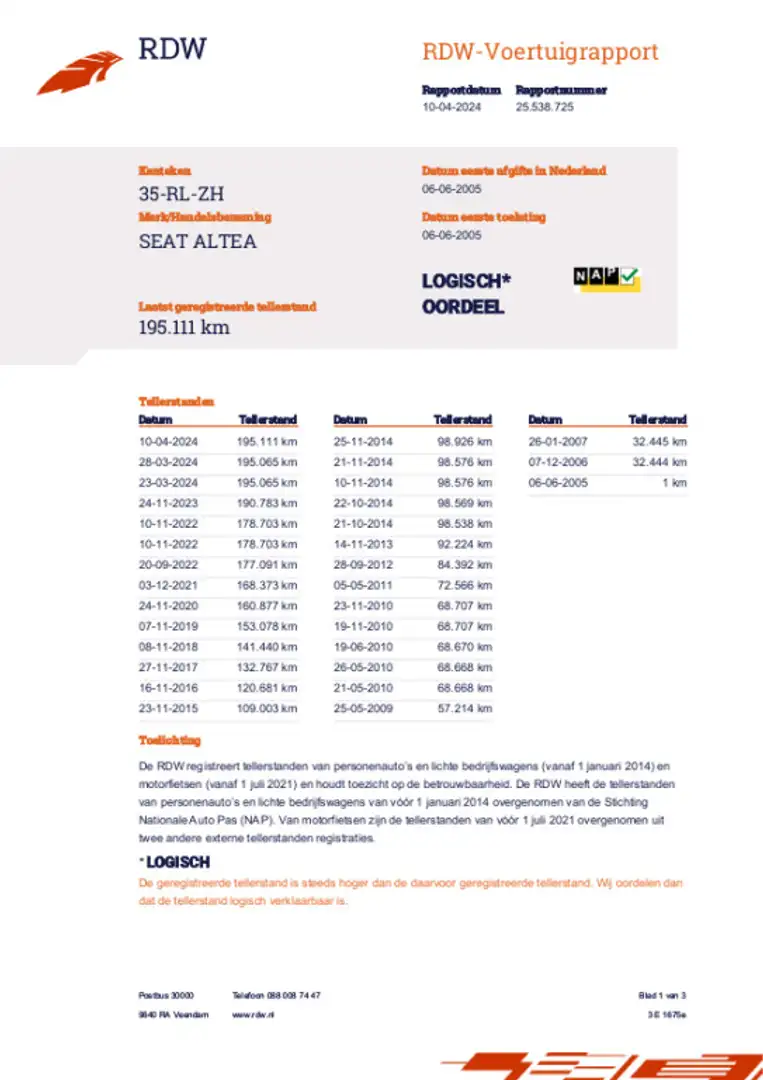 SEAT Altea 1.6 Reference CRUISE/AIRCO/APK 03-12-2024/TRKHAK Grijs - 2