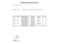 Ford Focus 1.0 Ecoboost MHEV Active 155 Blanco - thumbnail 20
