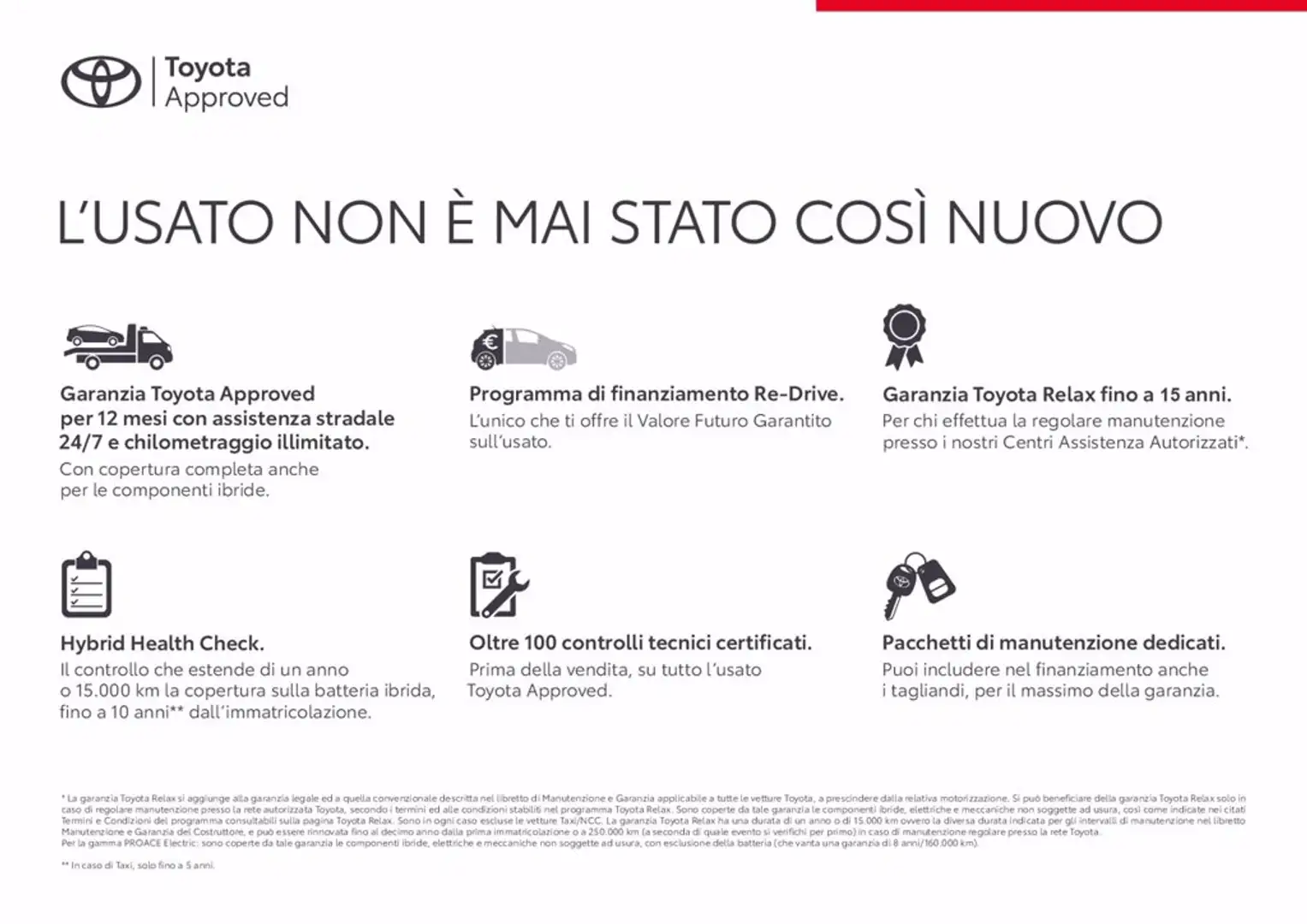 Toyota Aygo 5p 1.0 x-cite Blu/Azzurro - 2