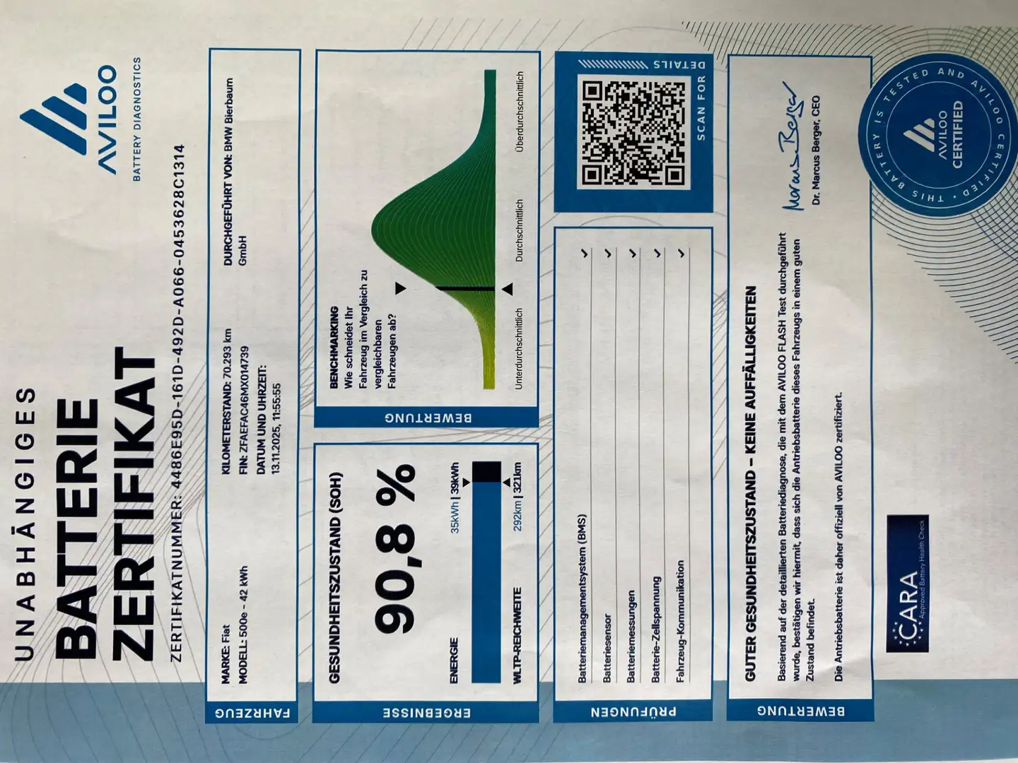 Fiat 500 Elektro La Prima 42 kWh Blau - 2