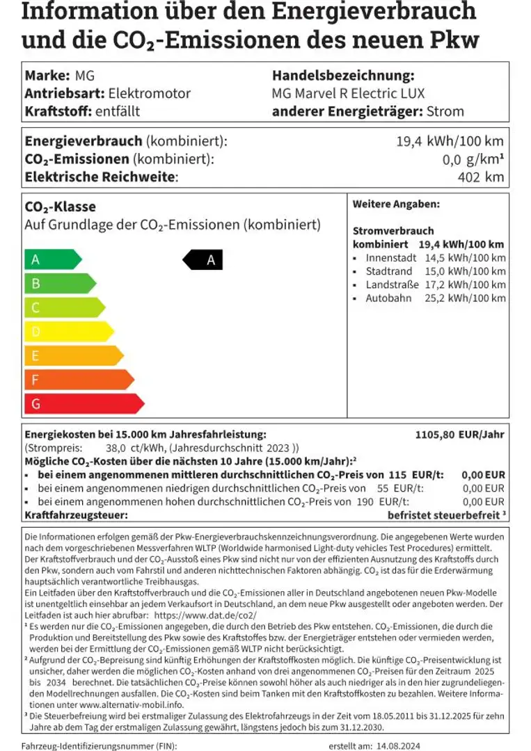 MG Marvel R Luxury Verfügbar +Navi+Panoramadach+360 Gradkamera Blau - 2
