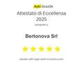 Peugeot Expert 1.5 BlueHDi 120 S&S PL-TN Furgone Standard Bianco - thumbnail 8