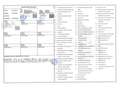 Mitsubishi Outlander 220DI-D Motion 2WD 5pl. Gris - thumbnail 10