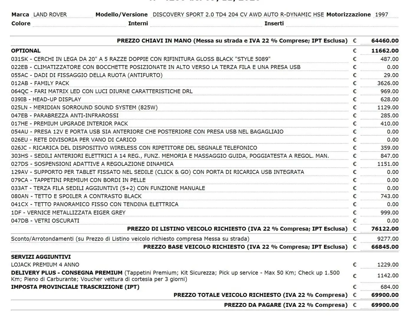 Land Rover Discovery Sport R-Dinamic HSE diesel 204CV 7 posti Gris - 1