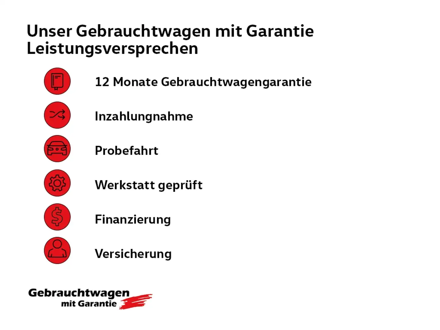 Volkswagen Golf VIII Life 1.5 TSI LED+/NAV/SHZ KLIMA NAVI ALU Blanc - 2