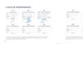 Hyundai TUCSON 1.6 TGDI HEV Tecno Sky AT Rojo - thumbnail 22