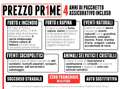 Mercedes-Benz CLE 220 d Cabrio AMG Line Premium Plus - thumbnail 2