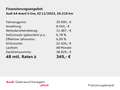 Audi A4 35 TDI S line comp. LED HuD AHK 360° Weiß - thumbnail 2