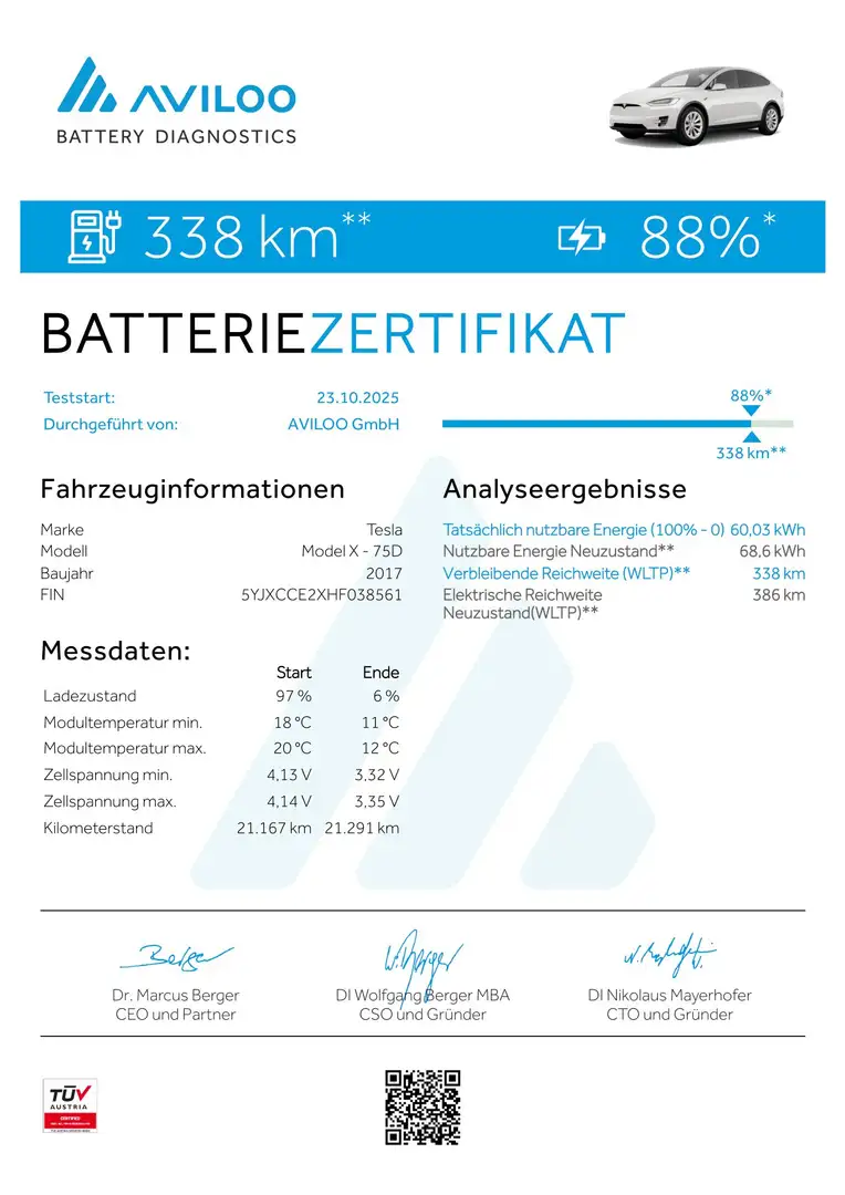 Tesla Model X 75D  FREE SUPERCHARGER SC01 TRANSFERABLE! Blau - 2