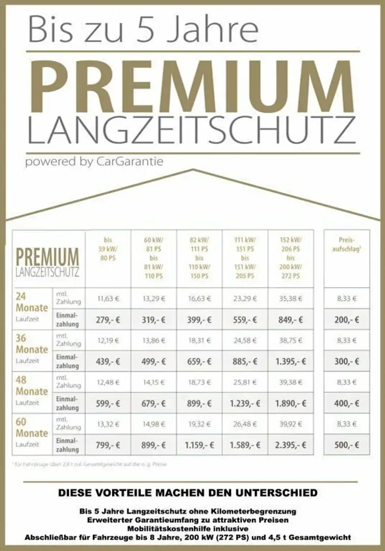 Skoda Kodiaq 2.0 TDI 4x4 DSG Style Brun - 1