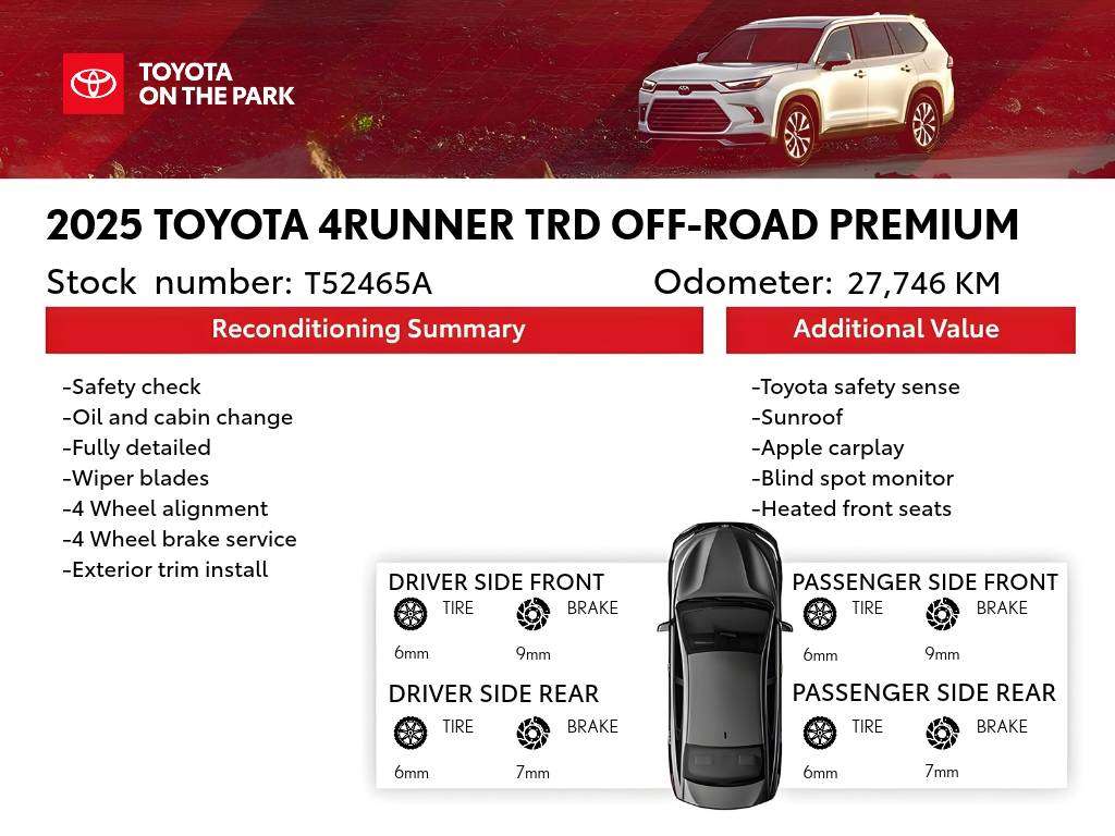 2025 Toyota 4Runner