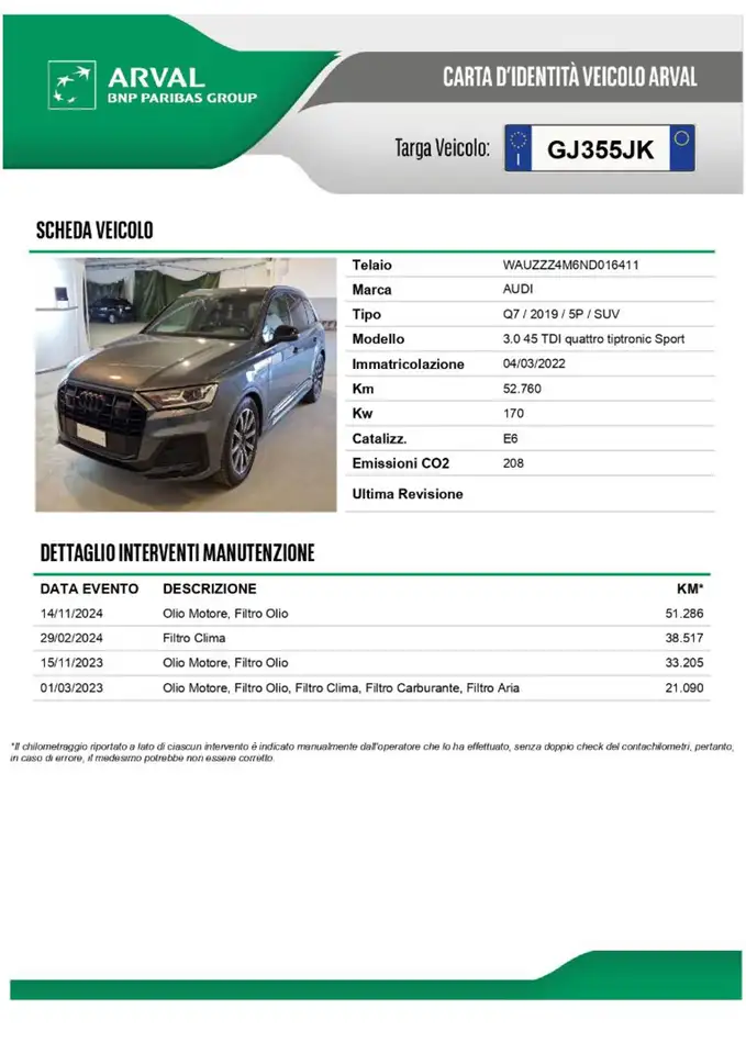 Audi Q7 45 TDI quattro tiptronic Sport S-Line Black 7p. 15