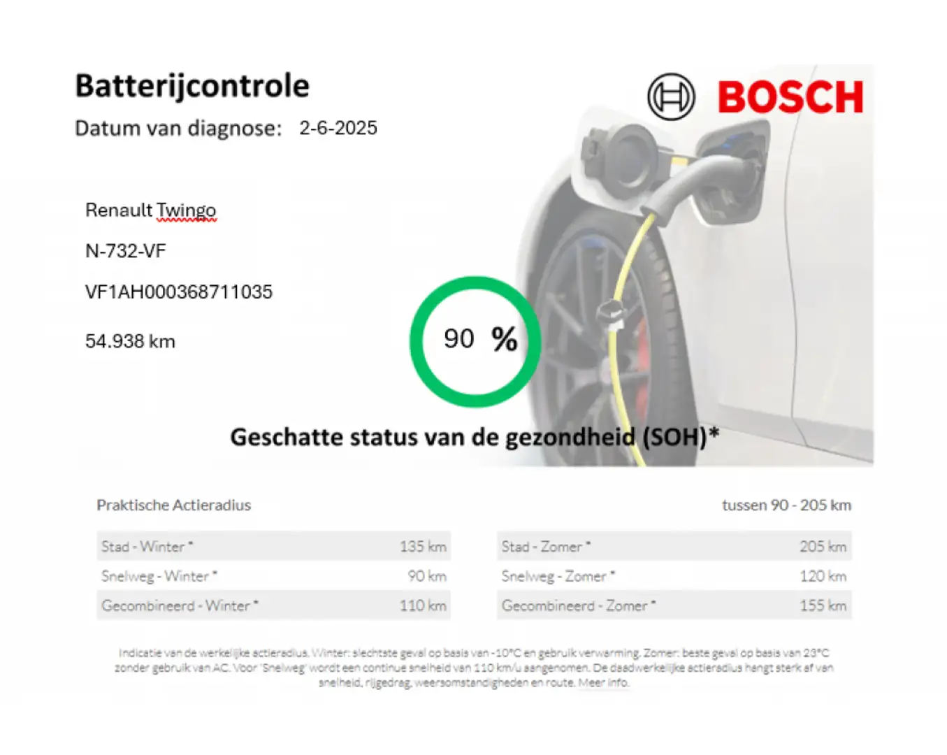 Renault Twingo electric R80 Collection - Carplay, Cruise, SOH 90% Bianco - 2