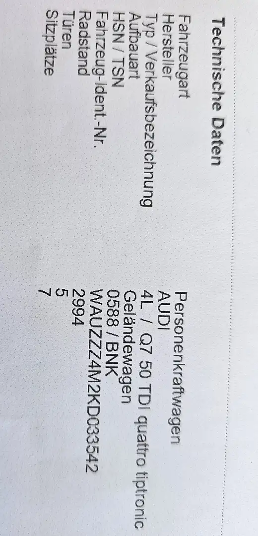 Audi Q7 Q7 50 TDI quattro tiptronic S line Schwarz - 1