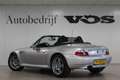 BMW Z3 Roadster 2.8 Widebody | M-Sport | 192 pk | Aut. | Gris - thumbnail 7