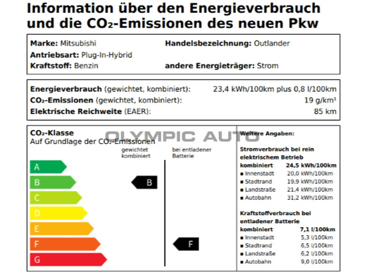 Mitsubishi Outlander Plug-In Hybrid Outlander 2.4 PHEV 4WD Plus SHZG Gris - 2