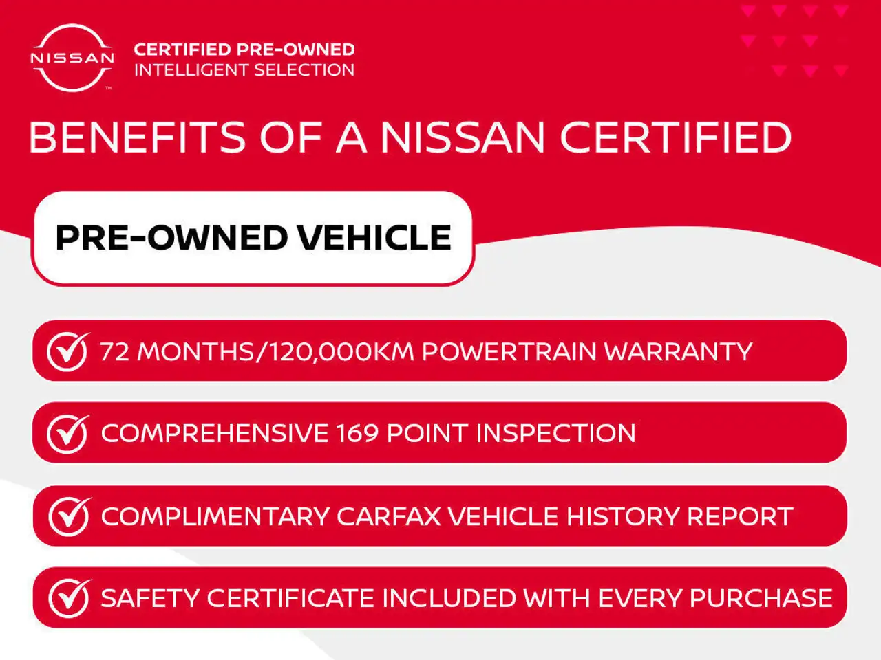 Nissan Pathfinder снимка Nissan Pathfinder