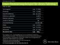 Mercedes-Benz EQE 53 EQE 53 AMG 4M+ Night I+II Carbon Pano Head-up Grau - thumbnail 11
