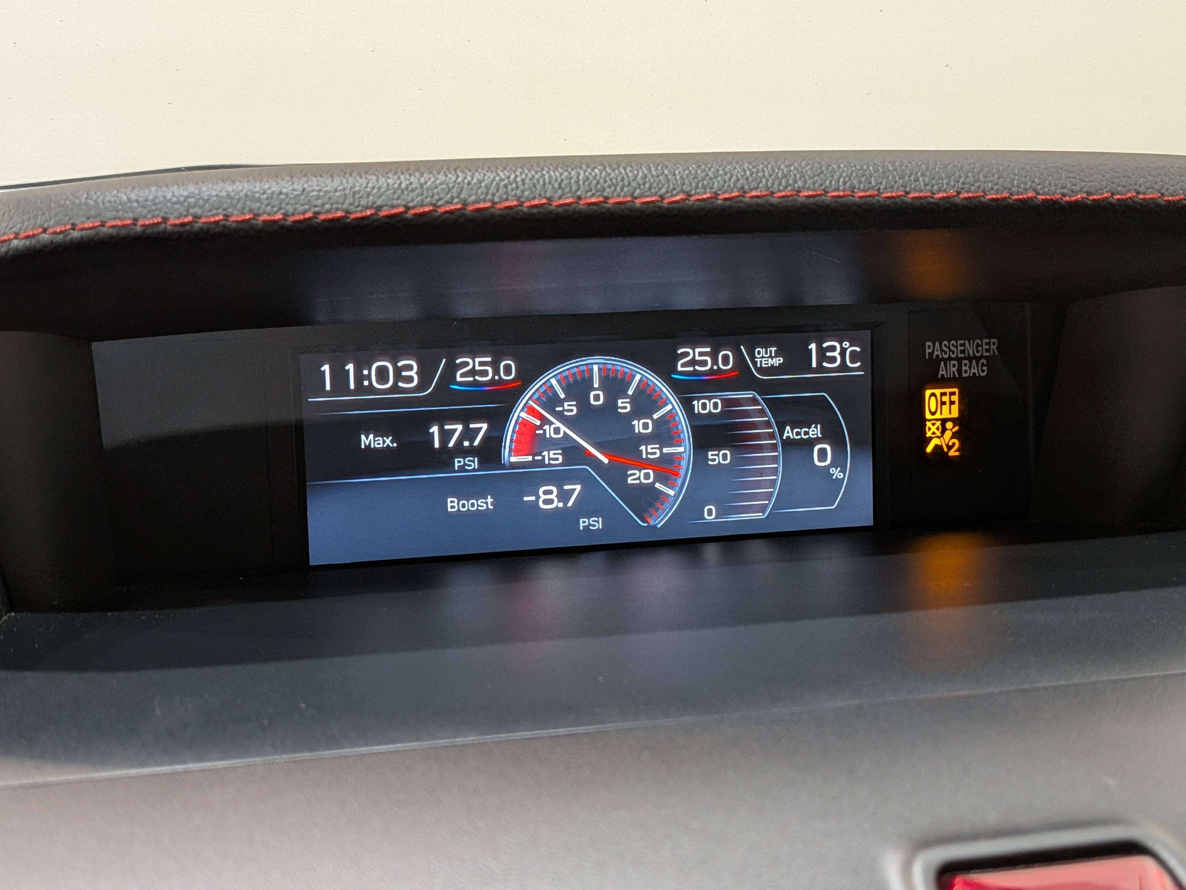 Subaru WRX 2019