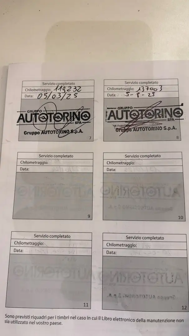 Toyota C-HR Rosso - 2