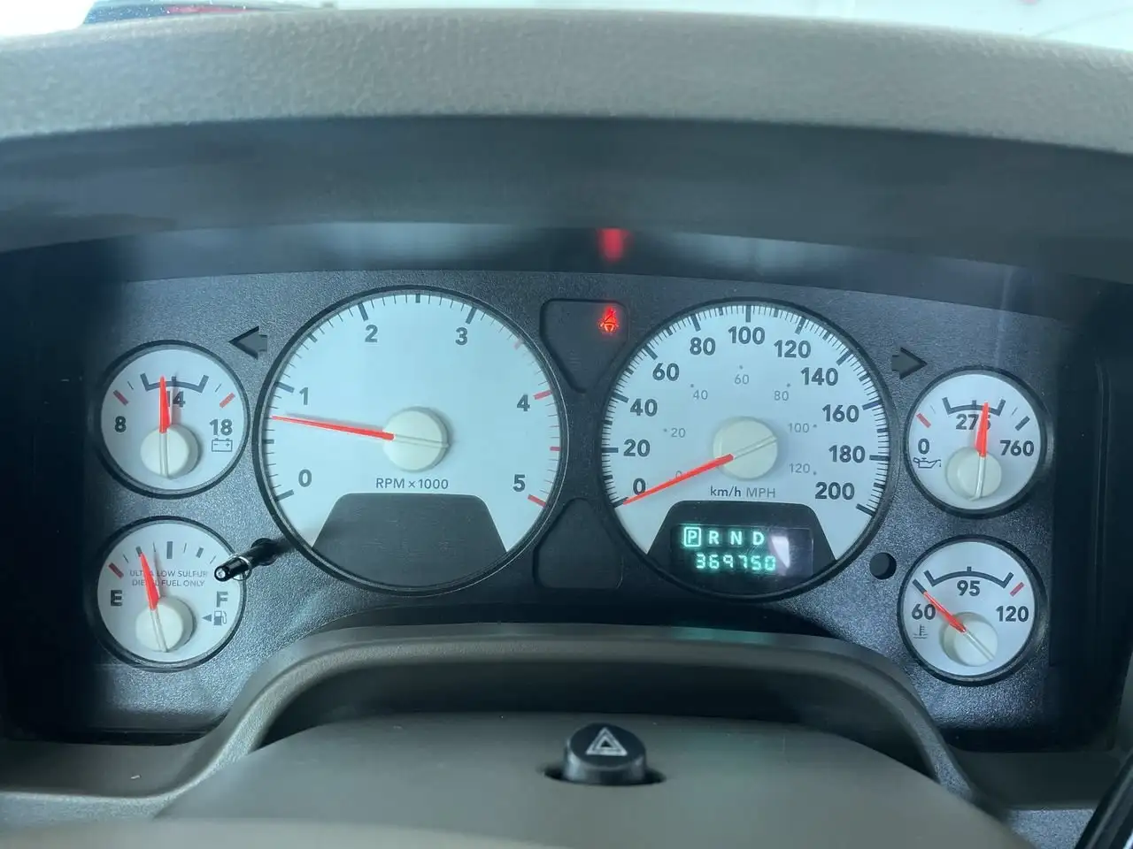 Dodge RAM снимка Dodge RAM