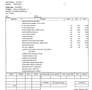 Dacia Dokker 1.5dCi Ambiance SS 66kW Grau - thumbnail 16
