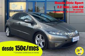 2.2i-CTDI Sport