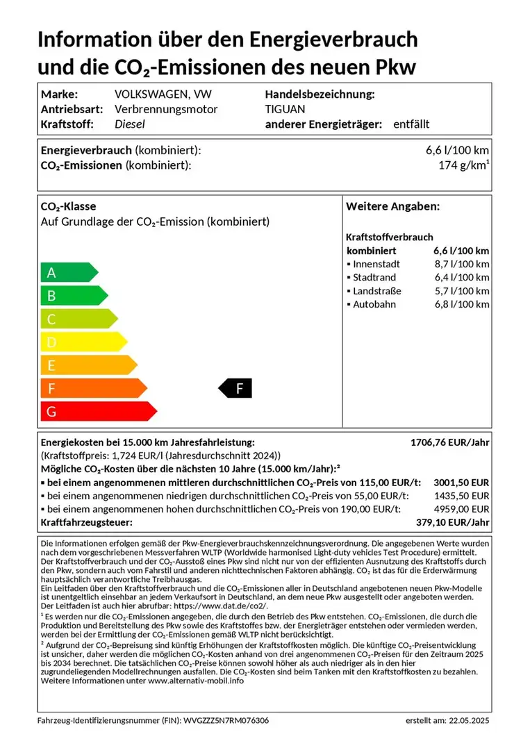 Volkswagen Tiguan Allspace TDI DSG 4M R-Line 572,-mtl. ohne Anzahlung Bianco - 2