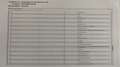 Audi Q7 3.0 TDI quattro tiptronic Grau - thumbnail 13