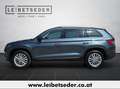 Skoda Kodiaq 2,0 TSI 4x4 Style DSG Gris - thumbnail 2