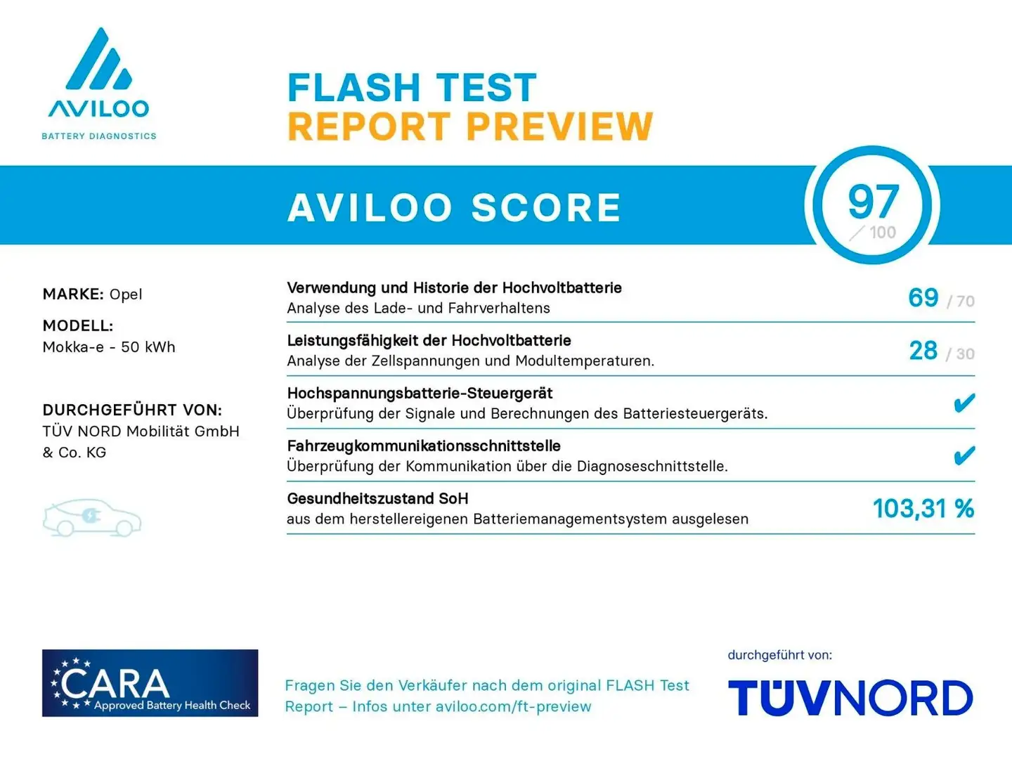 Opel Mokka e Ultimate Matrix-LED Navi-Pro Schwarz - 2