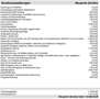 Audi Q3 40 TFSI quattro S-line S-tronic Grau - thumbnail 7