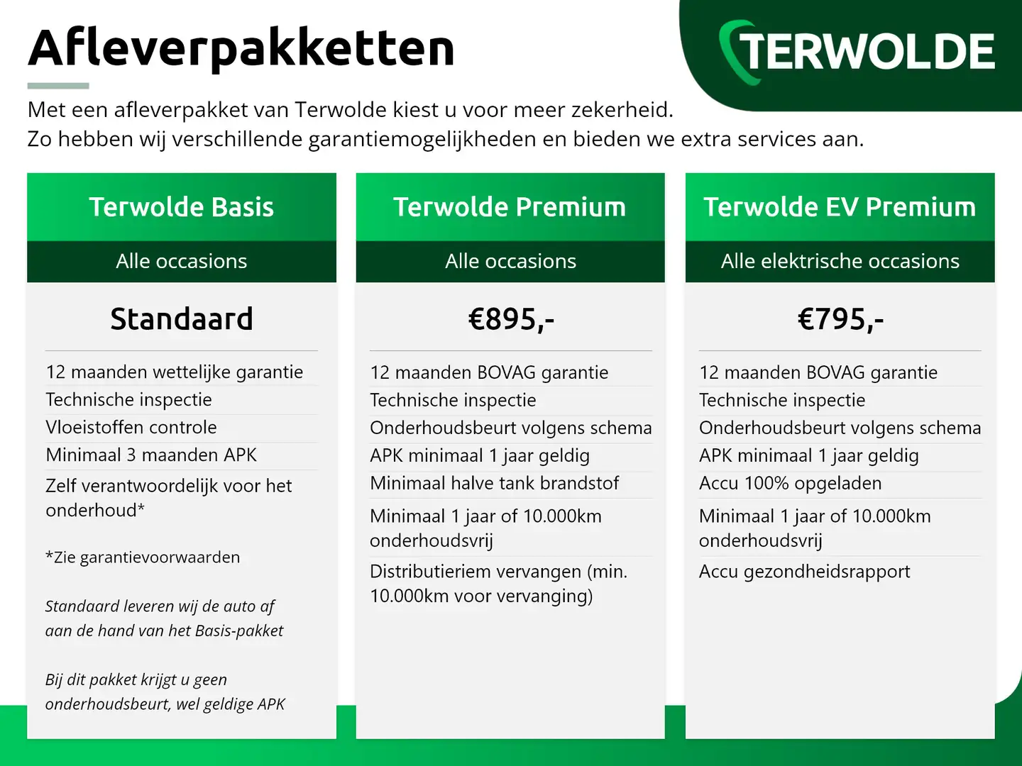 Renault Captur Energy TCe 90 Dynamique | Trekhaak | Parkeercamera Gris - 2