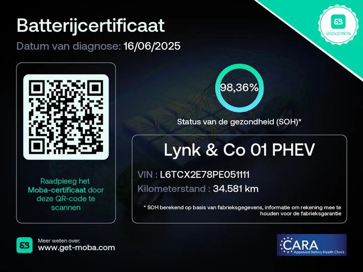 Lynk & Co 01 1.5 Incl. BTW Panoramadak Stoelverwarming Carplay Blauw - 2