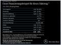 Mercedes-Benz CLA 250 CLA 250 e SB PROGRESSIVE+DISTRO+PANO+360°+NIGHT Blau - thumbnail 21