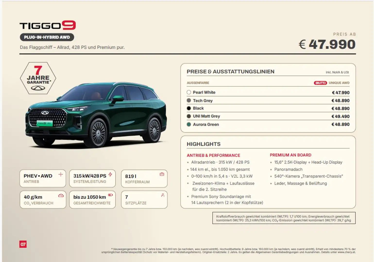 Chery Tiggo Tiggo 8 Schwarz - 2