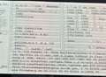 Ford Expedition 3,5l V6  GTDI- XLT -7 Sitzer Gris - thumbnail 5